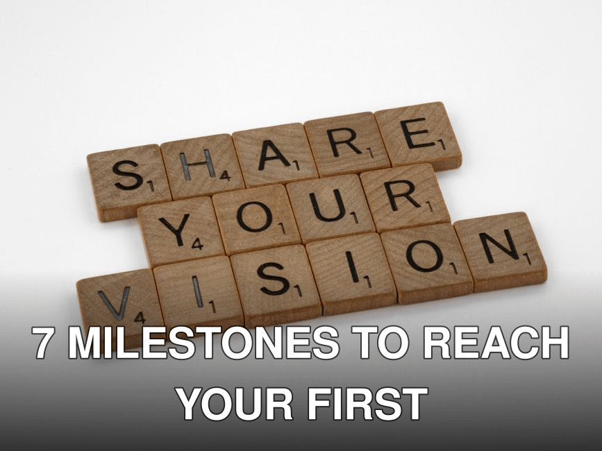 Scrabble tiles forming the inspiring phrase 'Share Your Vision' on a white background.